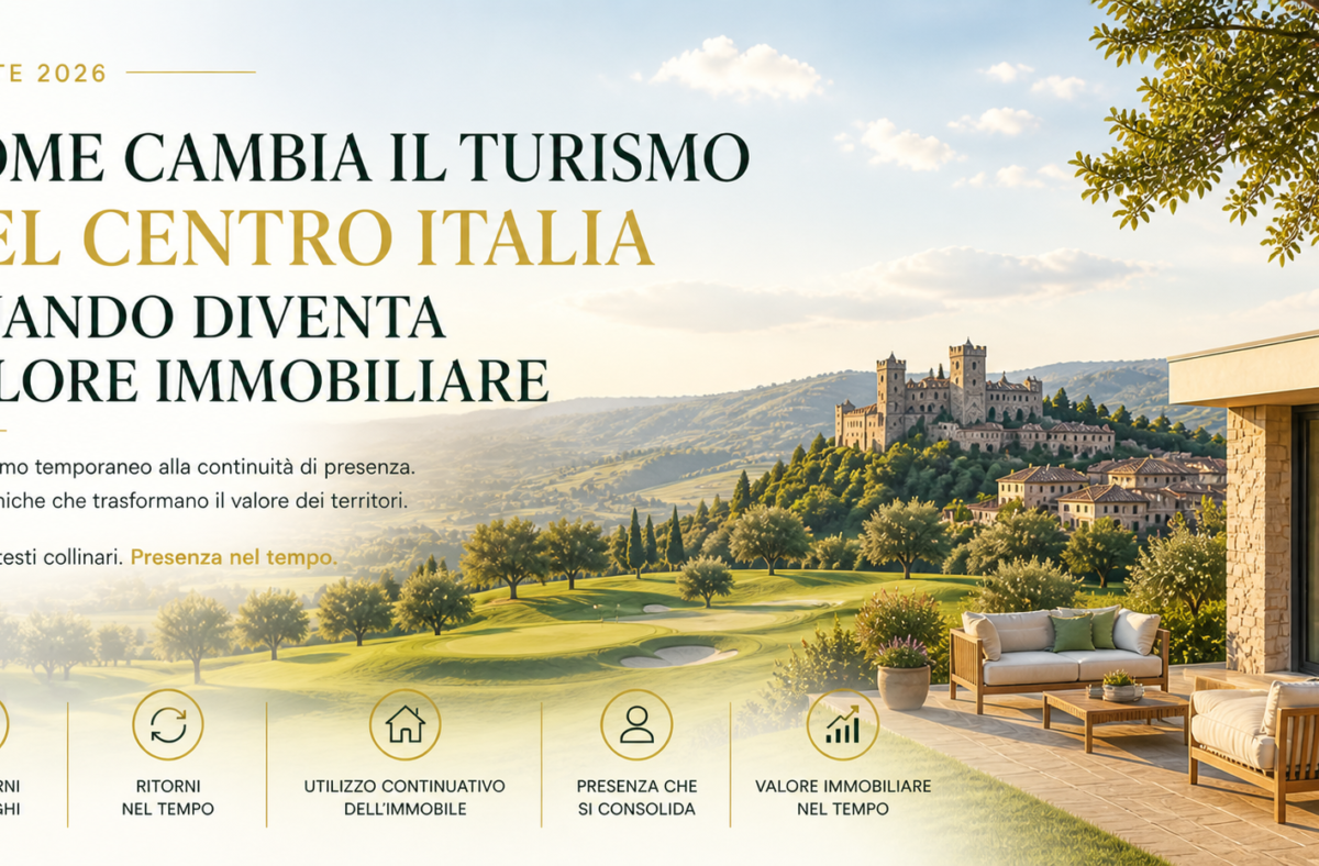 Turismo Centro Italia