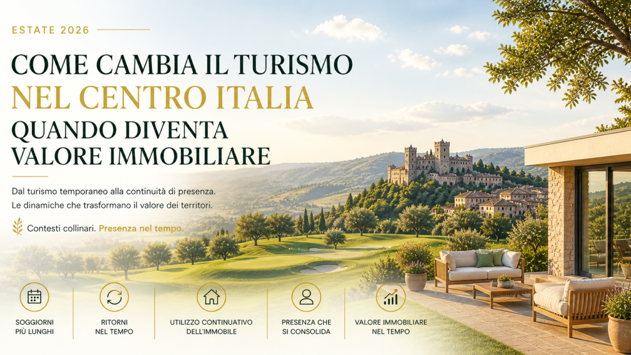 Turismo Centro Italia